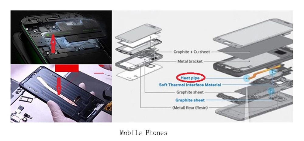 High-Power High Efficiency Copper Vapor Chamber